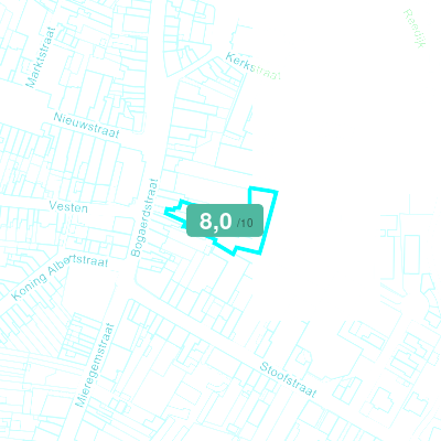 Mobiscore