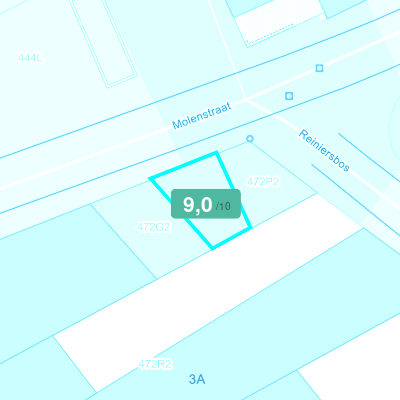Mobiscore