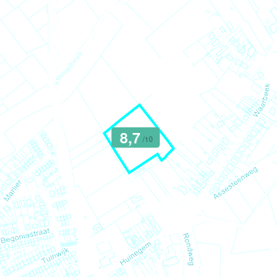 Mobiscore