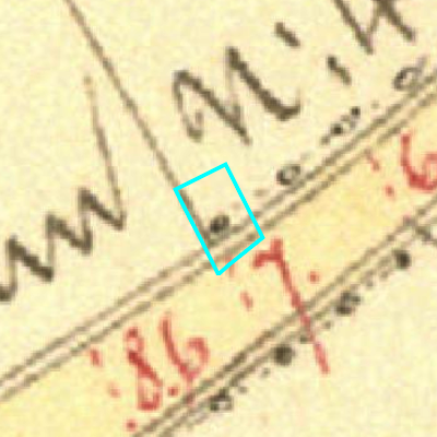 Algemeen Bodemgebruik (ABW)