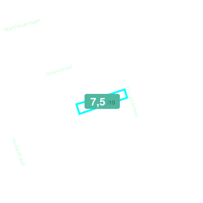 Mobiscore