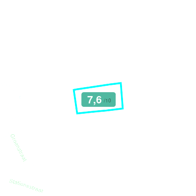 Mobiscore