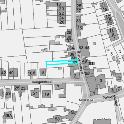 Bodemonderzoeken