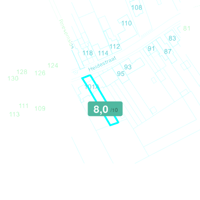 Mobiscore
