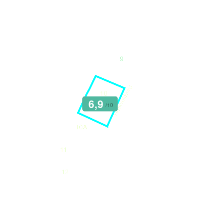 Mobiscore