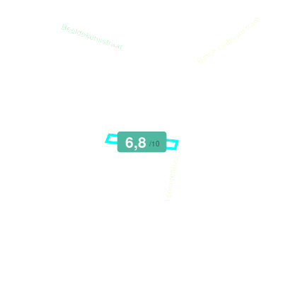 Mobiscore