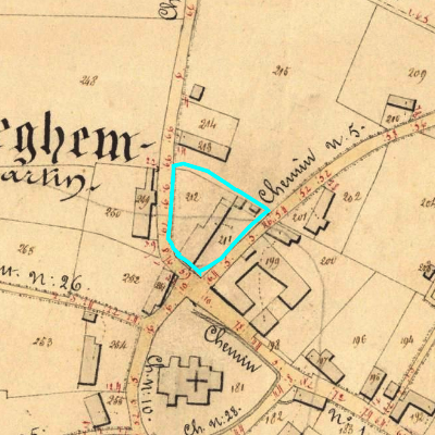 Algemeen Bodemgebruik (ABW)