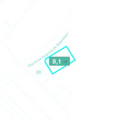 Mobiscore