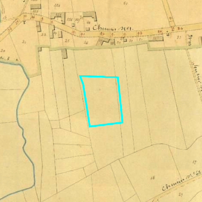 Algemeen Bodemgebruik (ABW)