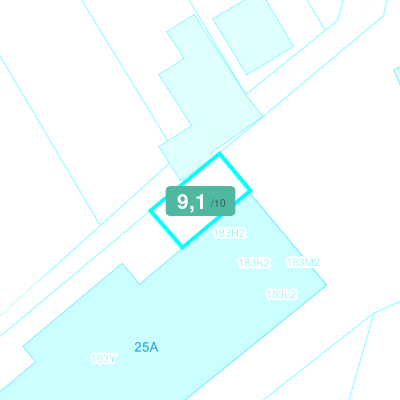 Mobiscore