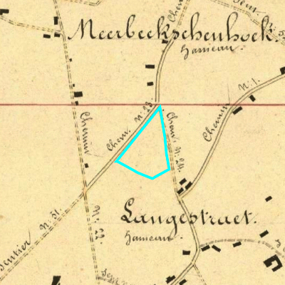 Algemeen Bodemgebruik (ABW)