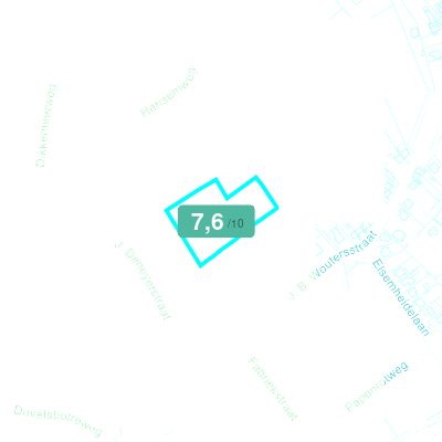 Mobiscore