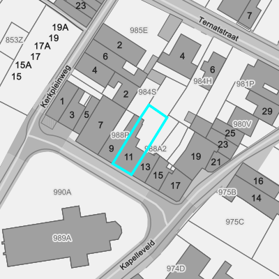 Ruimtelijke uitvoeringsplannen (RUP)