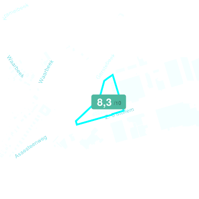 Mobiscore