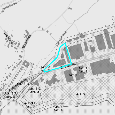 Ruimtelijke uitvoeringsplannen (RUP)