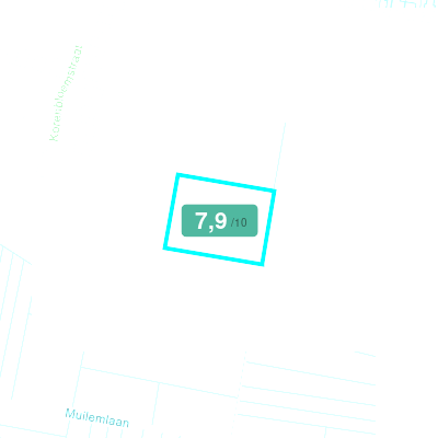 Mobiscore