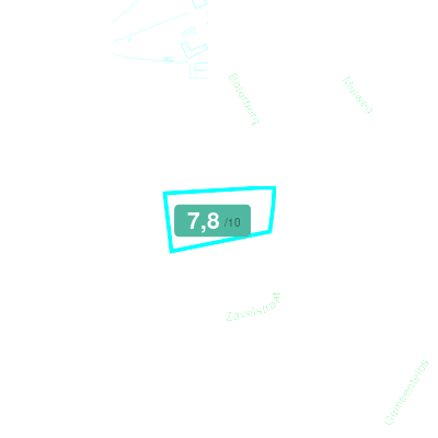Mobiscore
