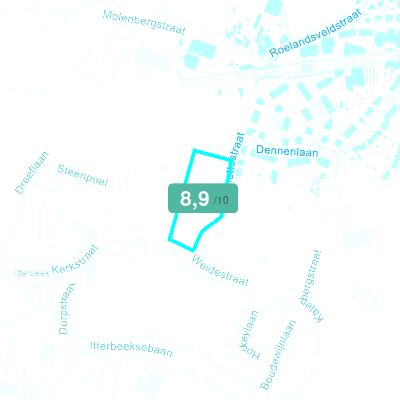 Mobiscore