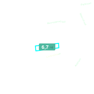 Mobiscore