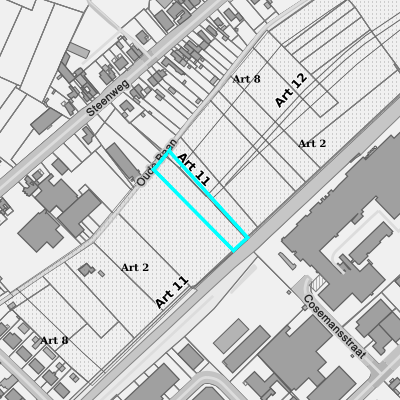 Ruimtelijke uitvoeringsplannen (RUP)