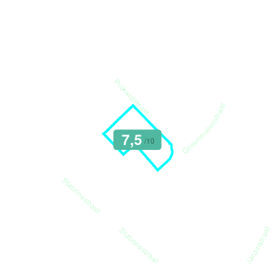 Mobiscore