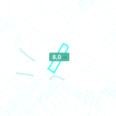 Mobiscore