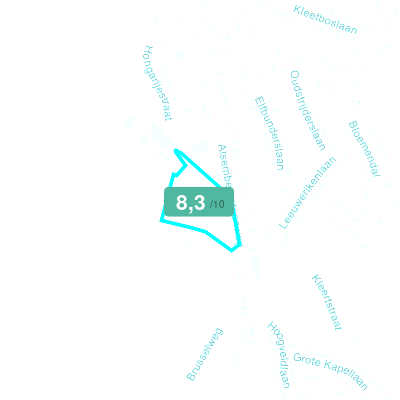 Mobiscore