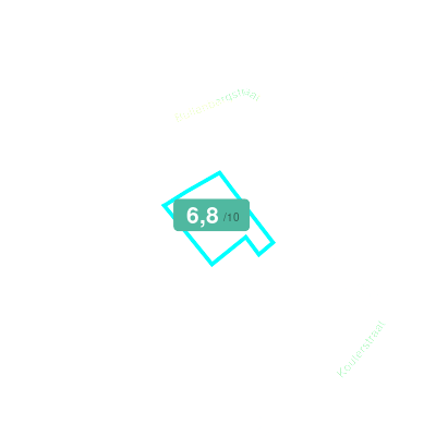 Mobiscore