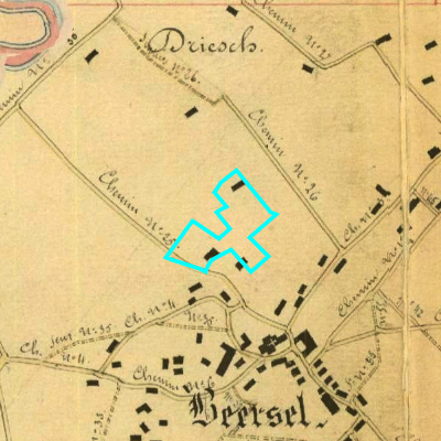 Algemeen Bodemgebruik (ABW)