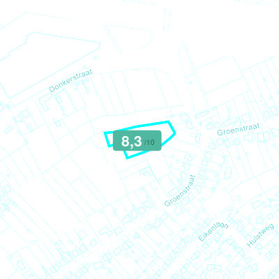 Mobiscore
