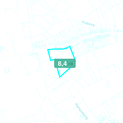 Mobiscore