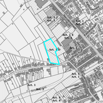 Ruimtelijke uitvoeringsplannen (RUP)