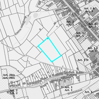 Ruimtelijke uitvoeringsplannen (RUP)