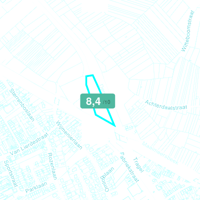 Mobiscore