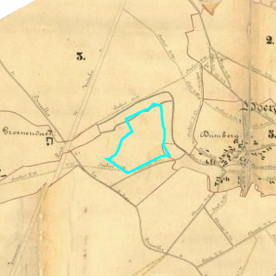 Algemeen Bodemgebruik (ABW)