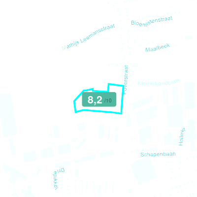 Mobiscore