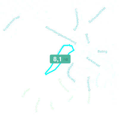 Mobiscore