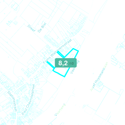 Mobiscore