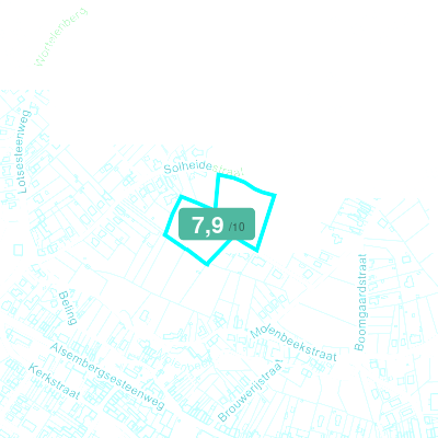 Mobiscore