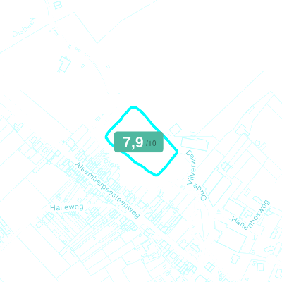 Mobiscore