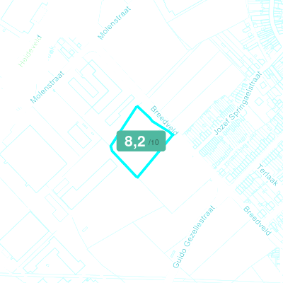 Mobiscore
