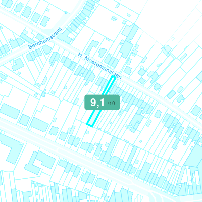 Mobiscore