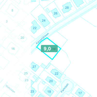 Mobiscore