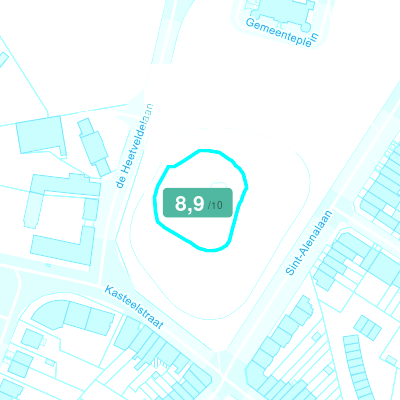 Mobiscore