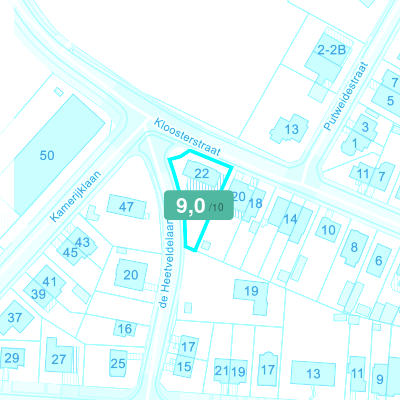 Mobiscore