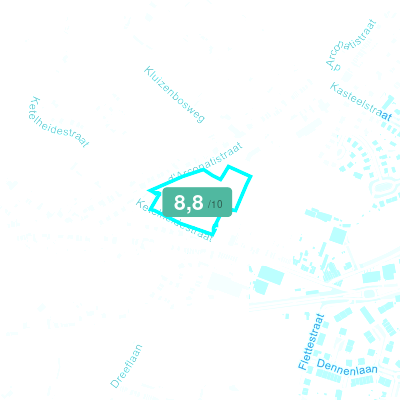 Mobiscore