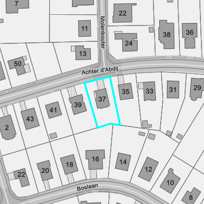 Ruimtelijke uitvoeringsplannen (RUP)