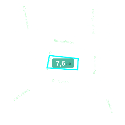 Mobiscore