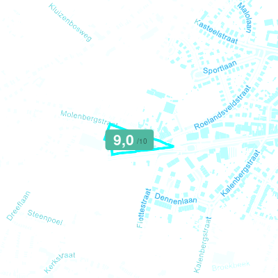 Mobiscore