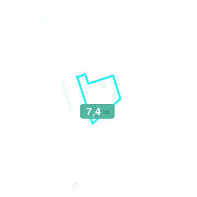 Mobiscore